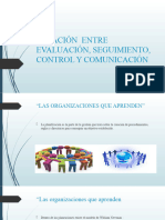 Relación Entre Evaluación, Seguimiento, Control y Comunicación.