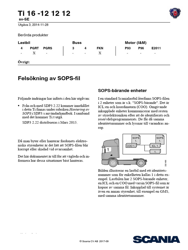 Tid 0002714 00 | PDF
