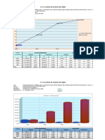 CURVAS S PROGRAMADO VS EJECUTADO Anero 2013 Semanal