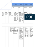 LK 2.2 Penentuan Solusi 