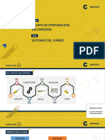 PPT-MEP-Equipos de perforación-VL2 - 2023