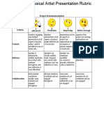 8 TH Grade Presentation Rubric