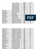 Lista Dos Aptos para Publicação