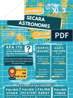 Letak Astrononis Indonesia (16296191) 