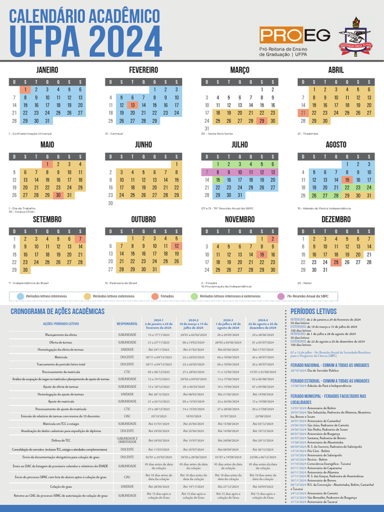 Calendario Academico 2024 | PDF | Brasil