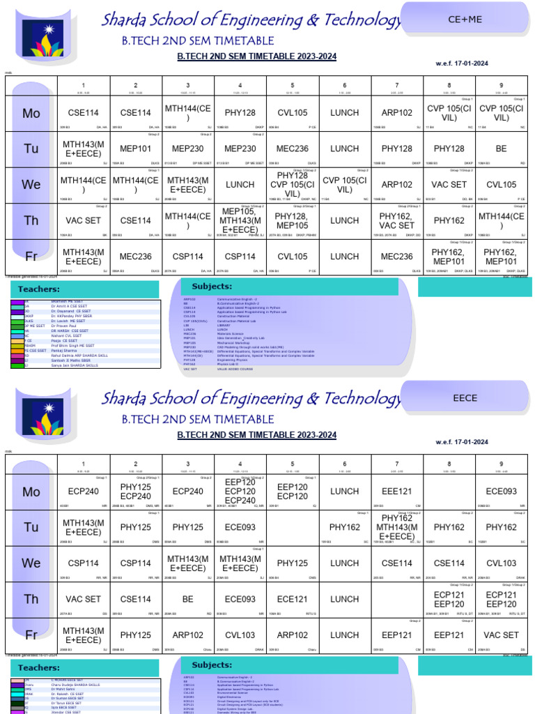 Class Wise Wef 17th January 2024 | PDF | Electromagnetism | Engineering