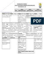 Programación de Actividades CTE y Taller Intensivo 23-24