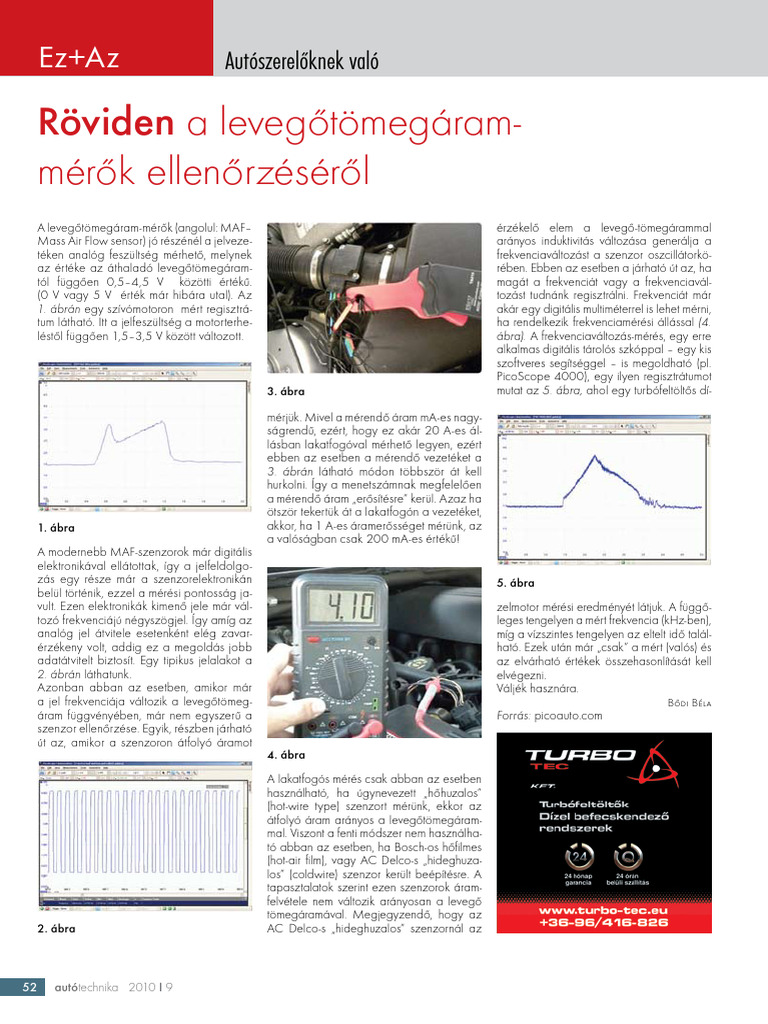 Levegotomeg Aram Merok | PDF