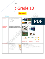 Physic Grade 10 Dynamic Force