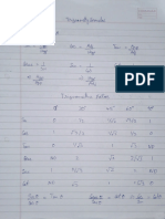 Trig Formulae