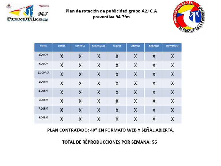 Plan de Rotacion Publicitaria Grupo A2j C.A | PDF