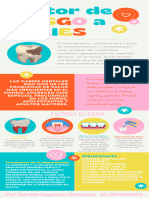 Factor de Riesgo A Caries