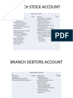 Stock & Debtors System Formats