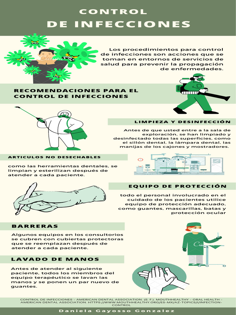 2 Control De Infecciones Pdf