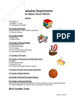 Alpine School District Graduation Requirements