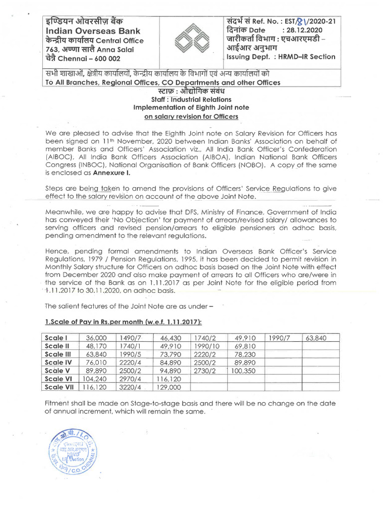 Salary Revision Meaning In Tamil