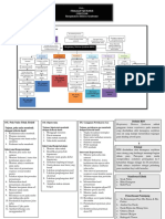 Woc RDS Opi Hafiizh PDF