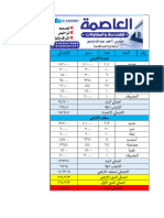 مبروك