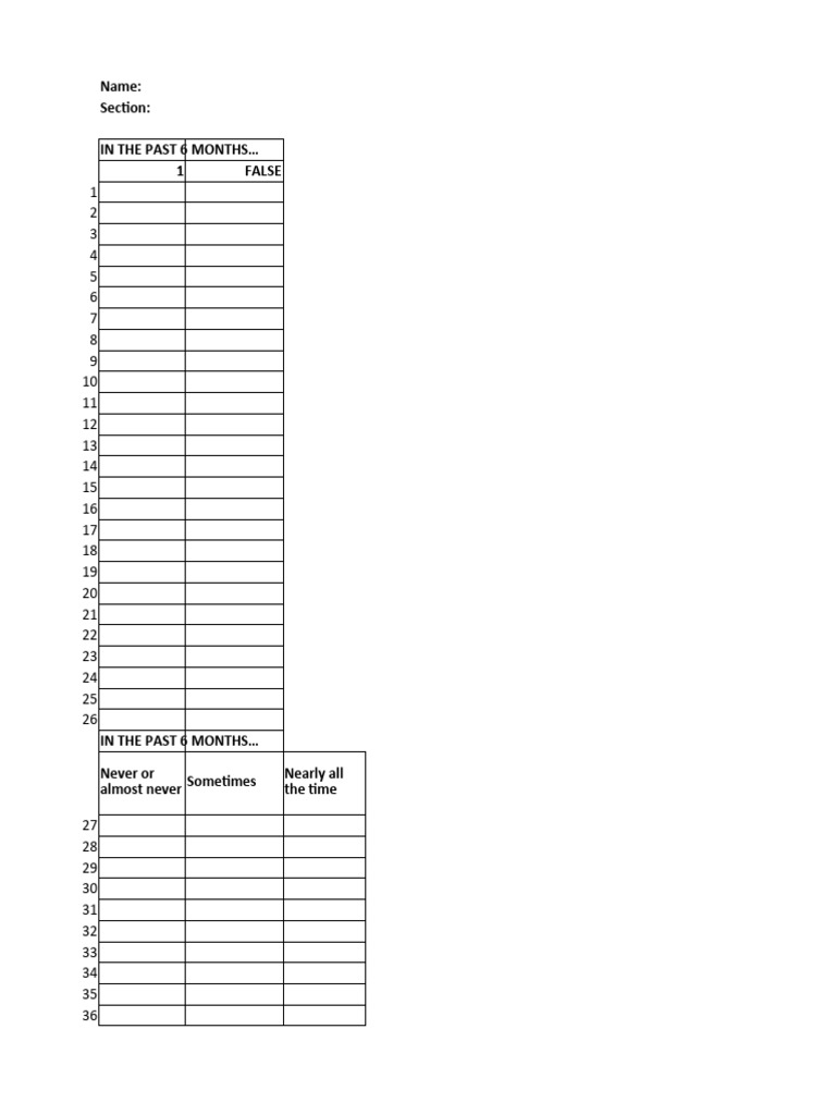 Substance Use Frequency Survey Results | PDF | Art