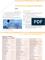 Annexe 2 - Classement Pathogenes