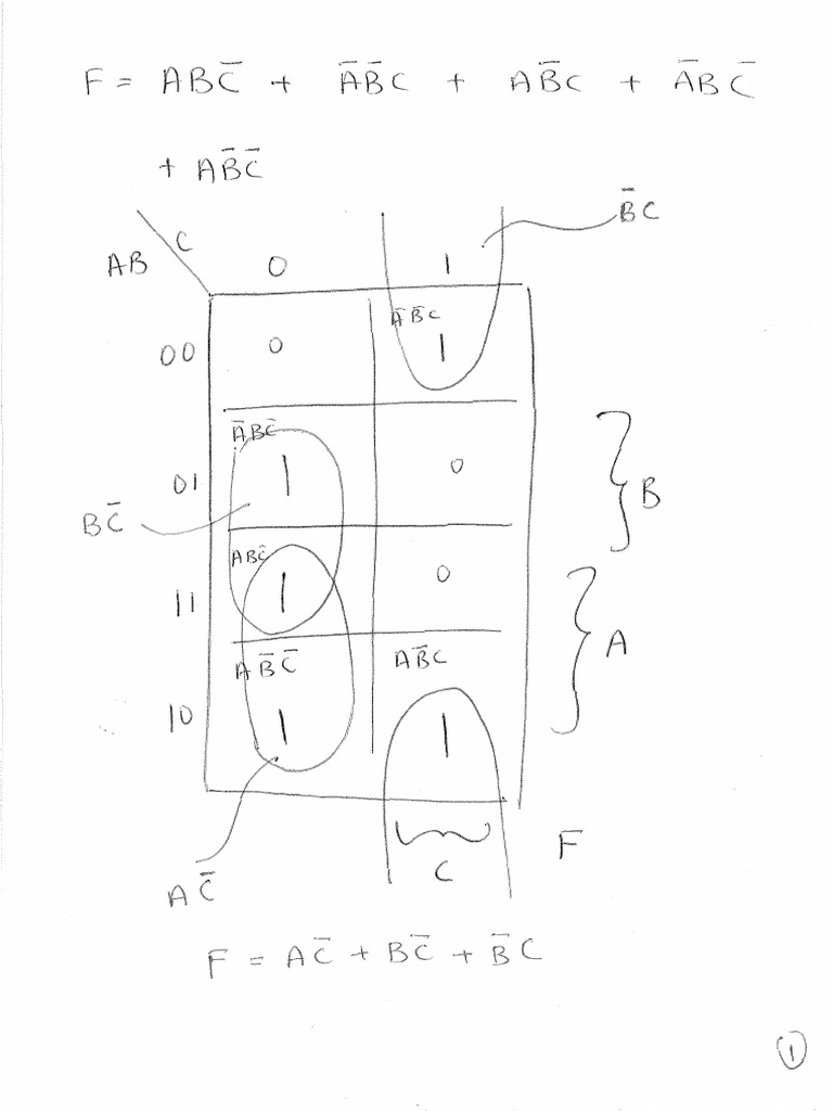 Hand Tools Examples Pdf