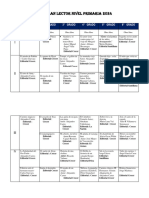 OBRAS PLAN LECTOR PRIMARIA 2024