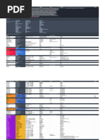 Free! vol.1-12 DVDセット Daftar Games, Software, Dkk. | PDF | Harry Potter | Video Games