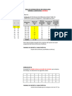 Semana 2 (Apuntes)