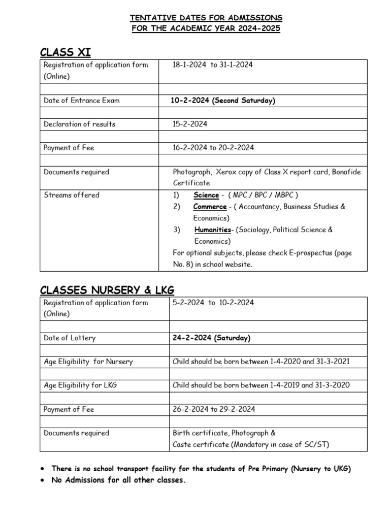 NATIONAL UNIVERSITY ADMISSION NOTICE 2024 25 visual data 5