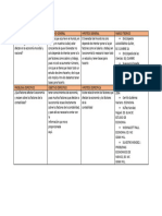 Practica 7 Metodologia II