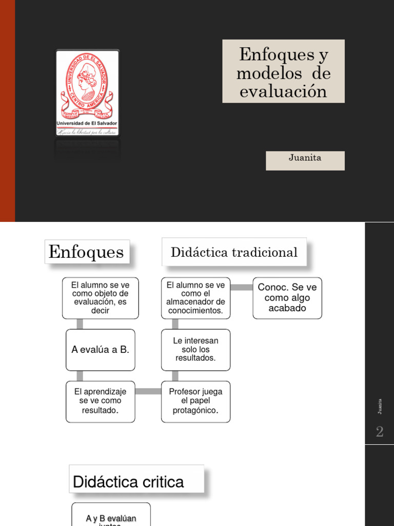 Modelos y enfoques de evaluación educativa | PDF | Evaluación | Enseñando