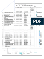 Plan de Mantto General Hpu 649 Tesco