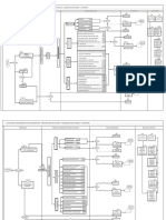 Flujo de Proceso Juzgados de Paz Letrado