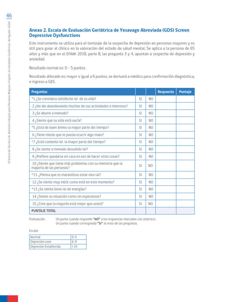 Escala de Evaluación Geriatrica Yesavage PDF Depresión (estado de