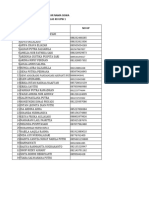 Daftar Kontak Alumni 20021-2022