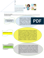 Conocemos Sobre La Sexualidad N