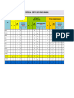 Cul Reporte Noviembre 2023