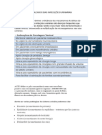 Perfil Epidemiologico Das Infecções Urinarias