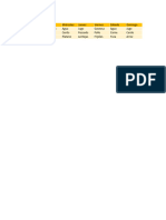 Taller 1 - Archivo Entregable-Excel Básico