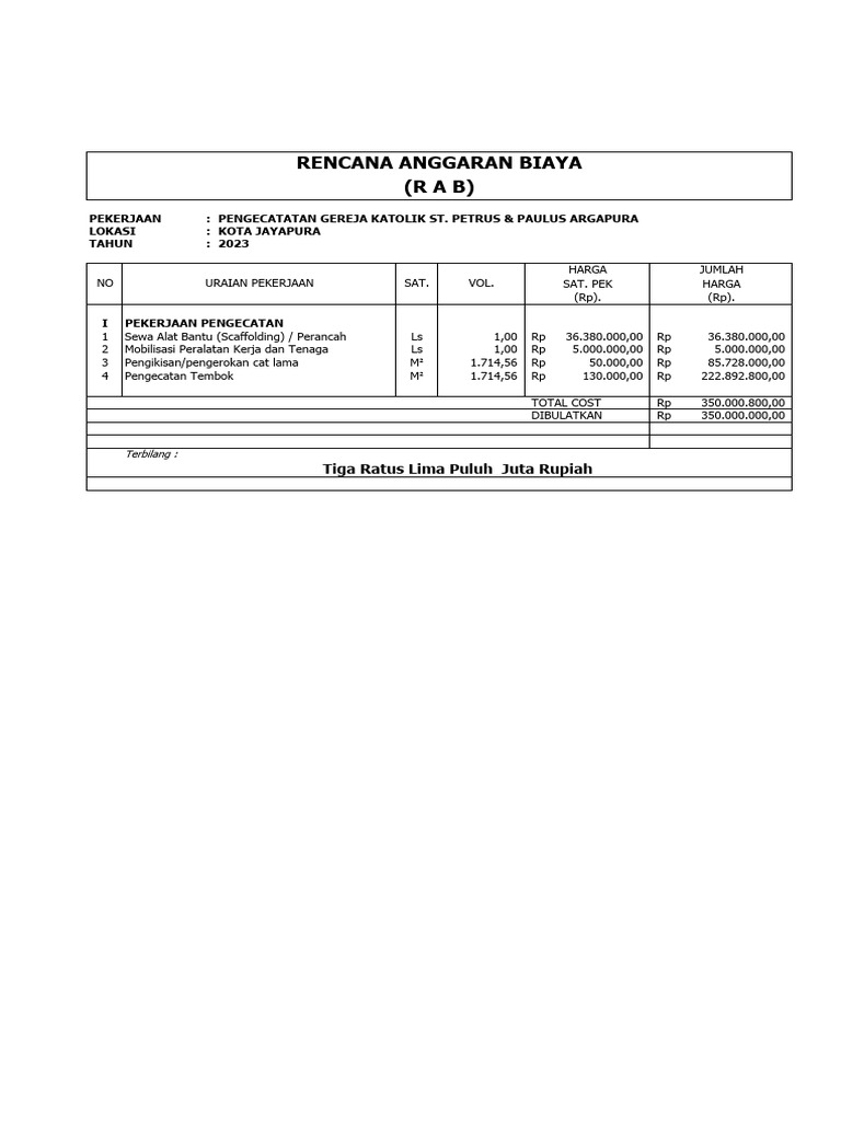 1. RAB PENAWARAN PENGECATAN GEREJA VERSI 2 | PDF