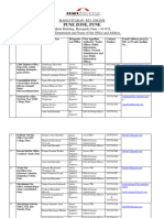 Mahavitaran Rti Online 2020