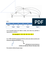 Exercícios Método Das Arvores Euler