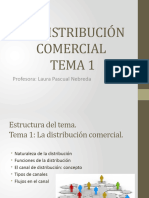 Tema 1. La Distribución Comercial