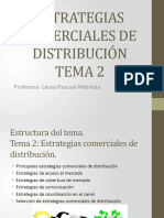 Tema 2. Estrategias Comerciales de Distribución