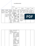 Lk. 2.2 Penentuan Solusi