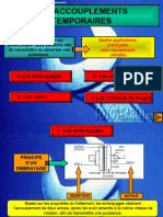 Les Accouplements Temporaire