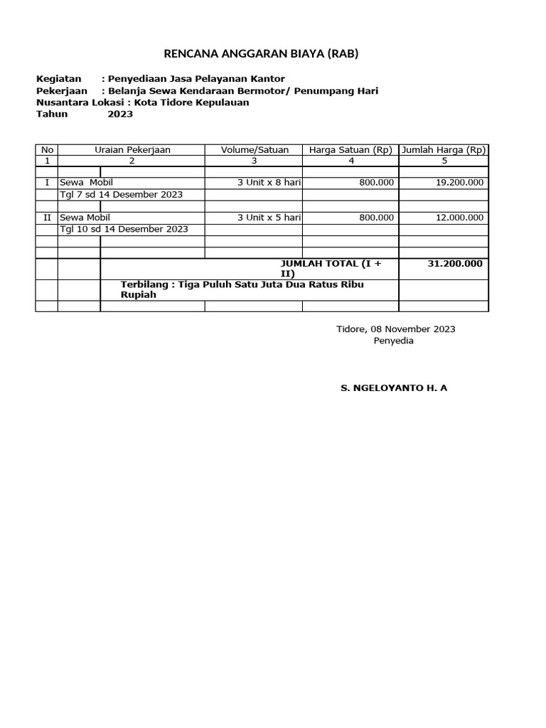 RAB Sewa Kendaraan 2023 Tidore | PDF