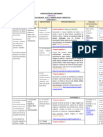 Dosificación 1er. Grado