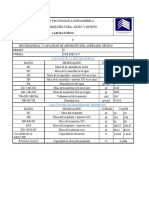 DENSIDAD REAL Y CAPACIDAD DE ABSORCIaN RIDO GRUESO