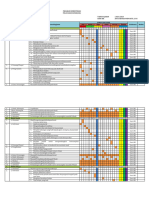 Program - Semesteran Dita Fix